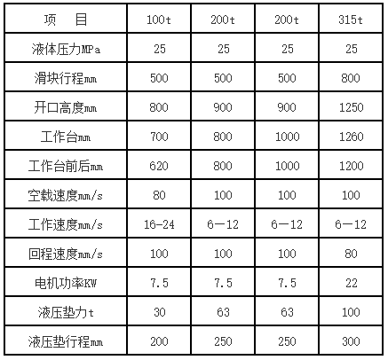 快速200吨液压拉伸机参数.png